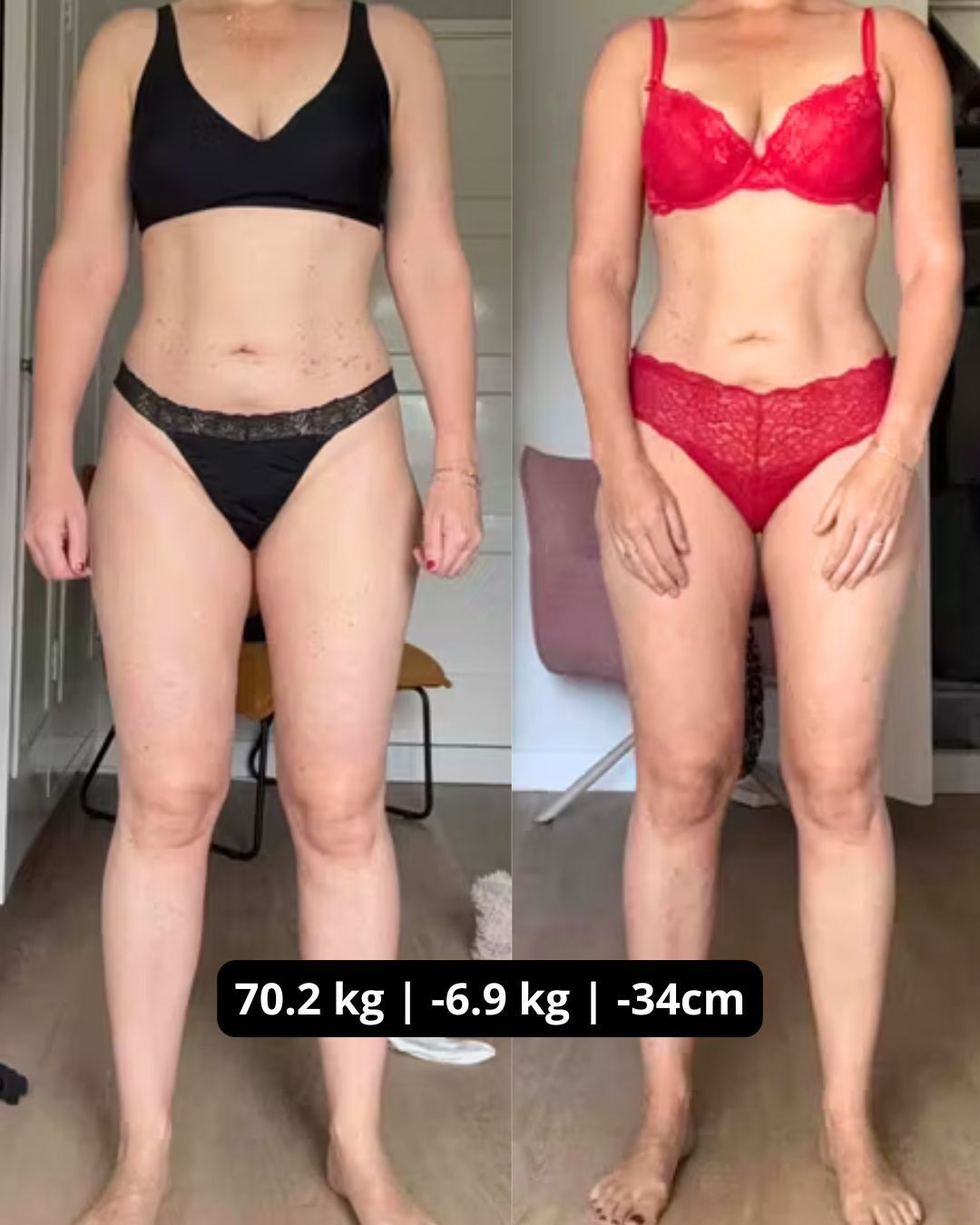 A side-by-side comparison of a woman's body showing weight loss progress with text indicating a 6.9 kilogram reduction.