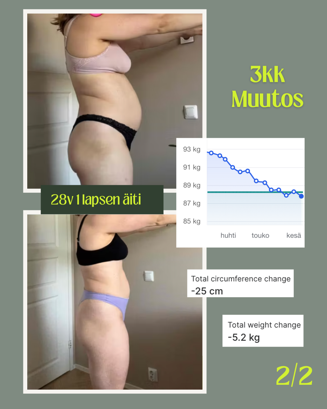 Client transformation