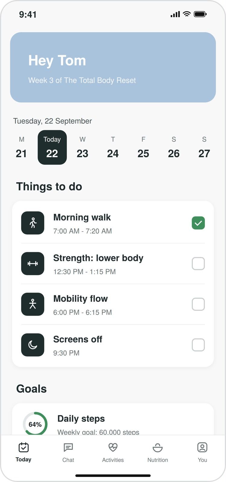 habits