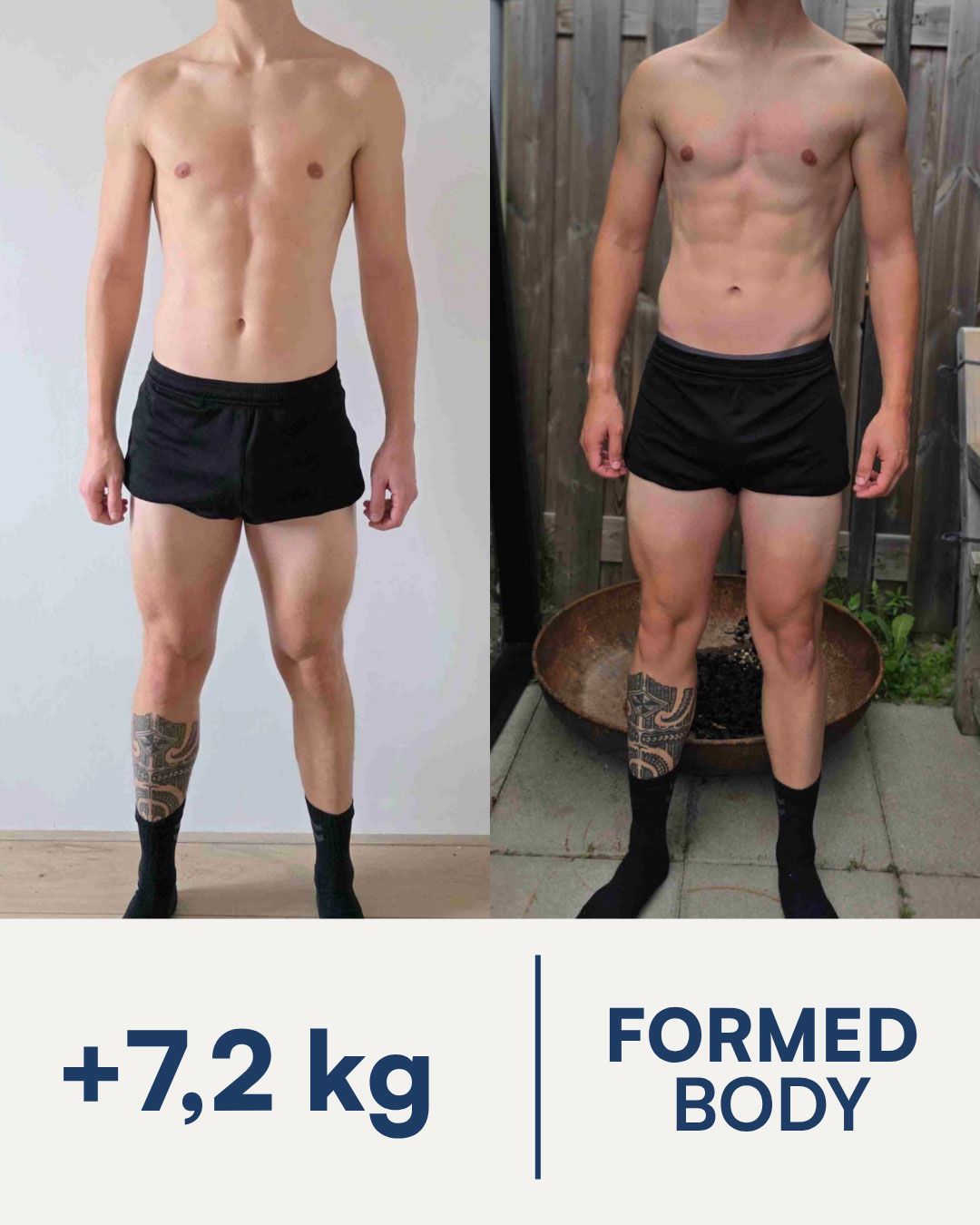 Transformation 10