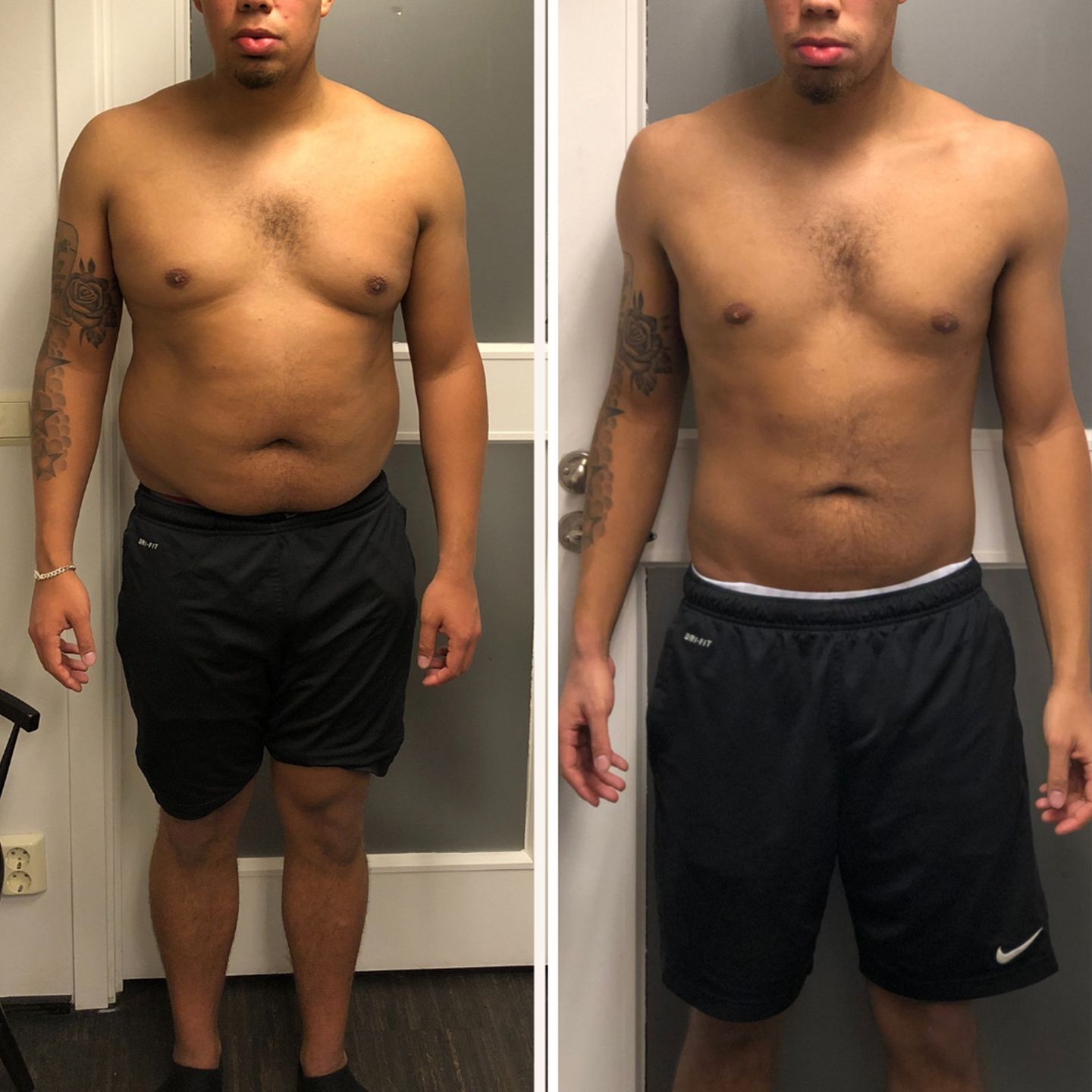 Transformation 2