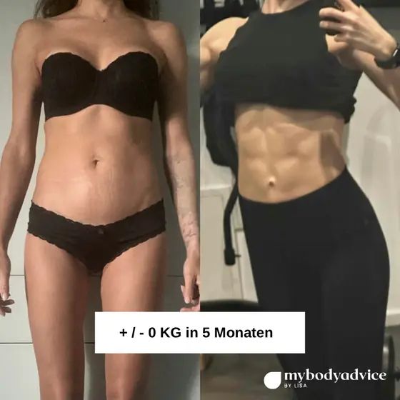 Vorher-Nachher einer Kundin: ± 0 kg in 5 Monaten